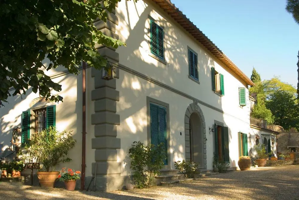 Villa Prono location