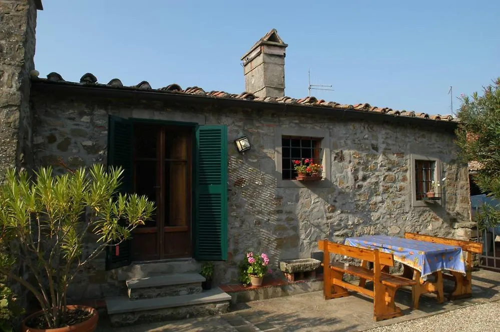 Villa Prono Greve in Chianti Holiday home