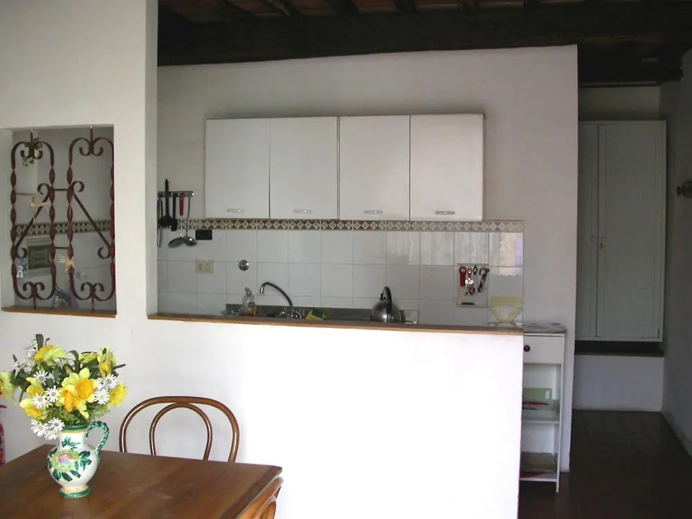 Villa Prono Greve in Chianti Italy