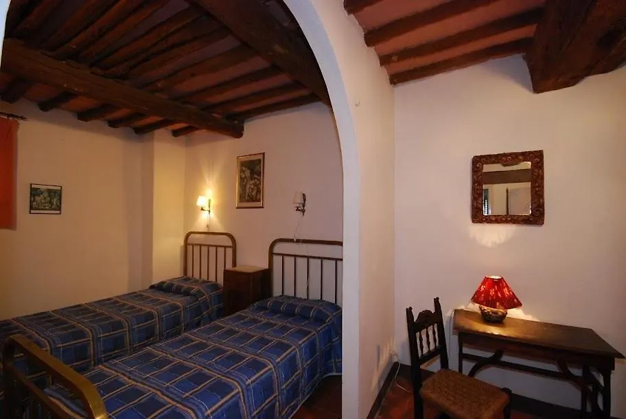 Villa Prono Greve in Chianti