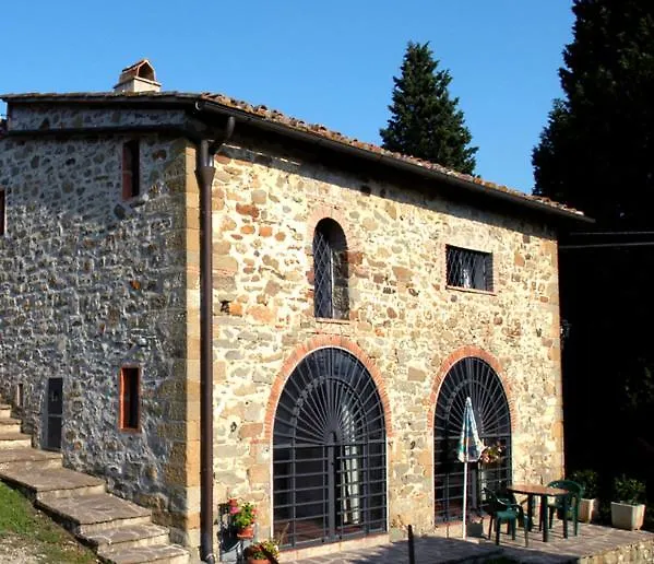 Holiday home Villa Prono Greve in Chianti Italy