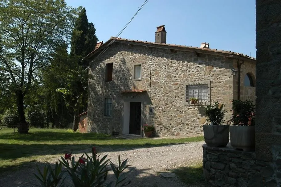 Villa Prono Greve in Chianti Holiday home